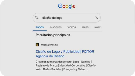 Posicionamiento Web